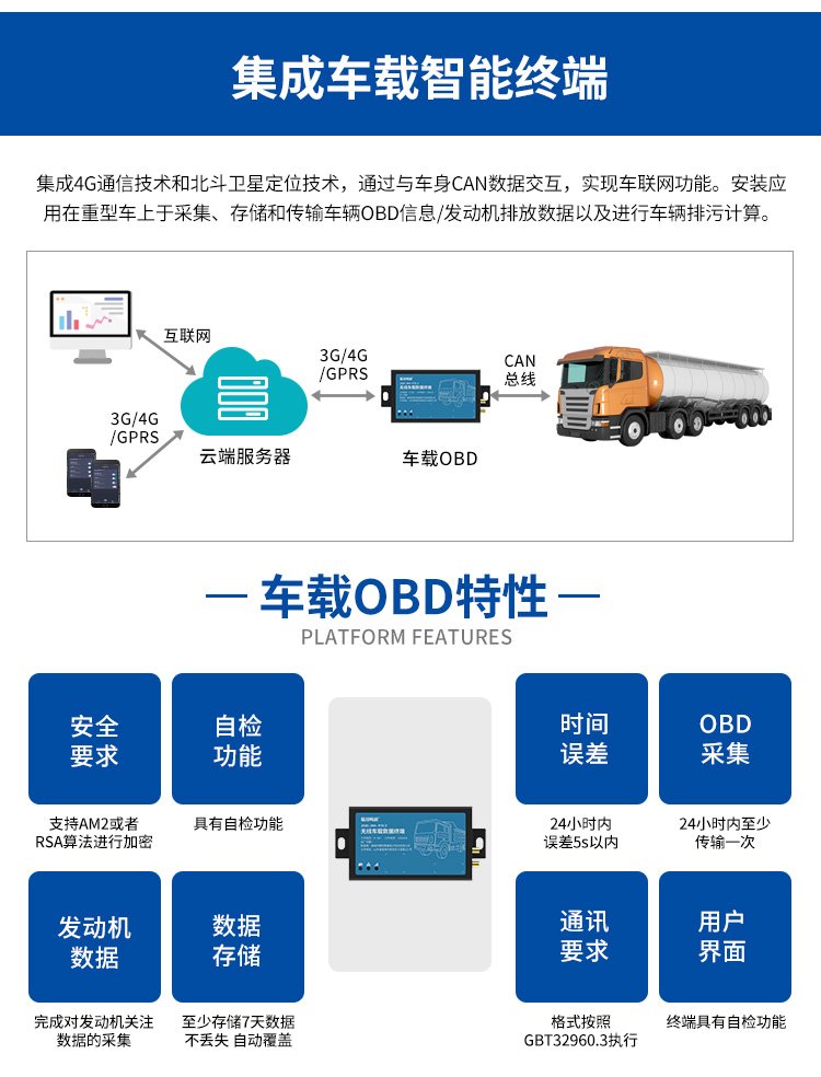 重型柴油车污染排放远程监控系统