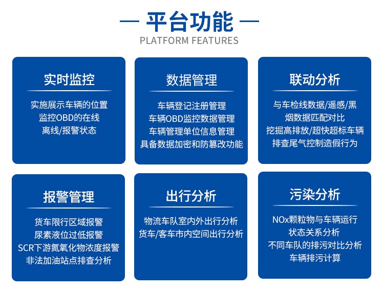 重型柴油车污染排放远程监控系统