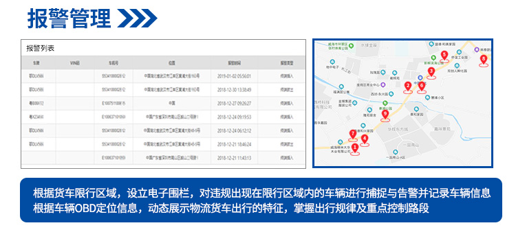 重型柴油车污染排放远程监控系统