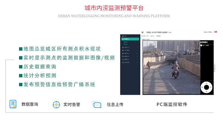 城市内涝监测系统