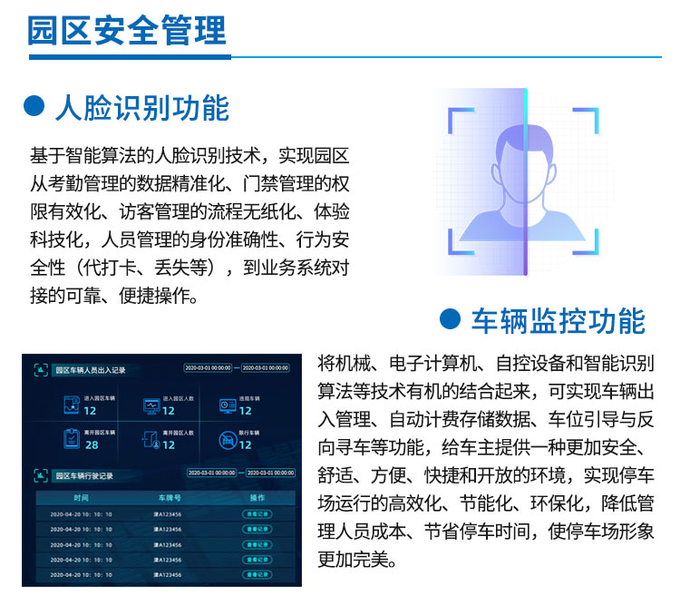 智慧园区解决方案