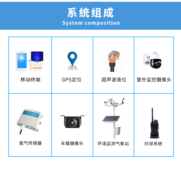 农村厕所信息化管理平台系统方案