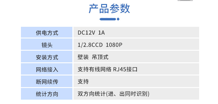 客流统计器