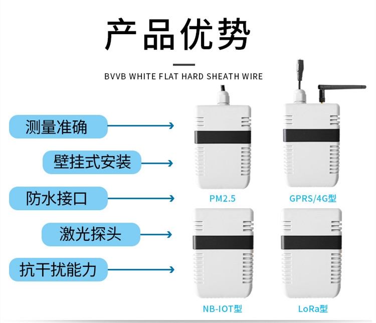 颗粒物PM2.5/10传感器